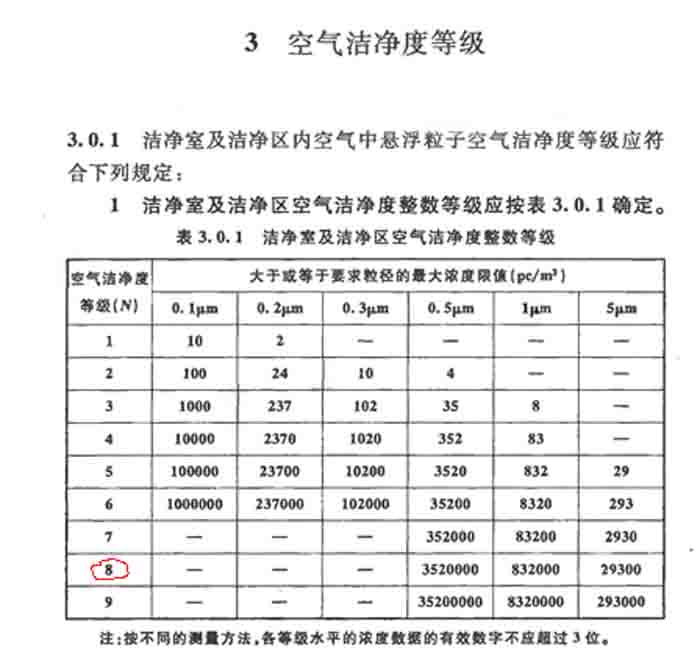 草莓视频下载APP的草莓色视频在线观看車間等級標準